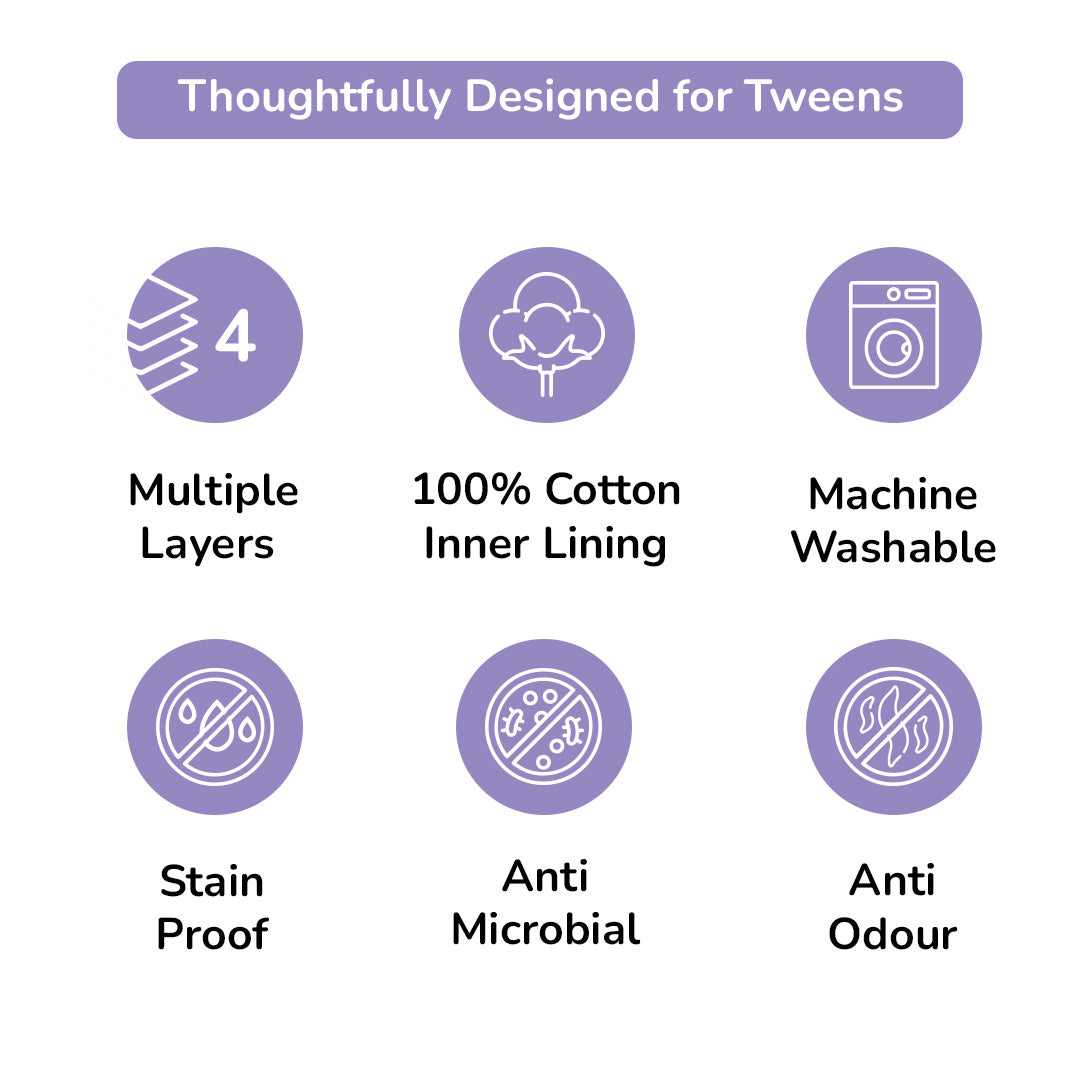 Multi 4-Pack Reusable Spotting Panty (Light Flow)