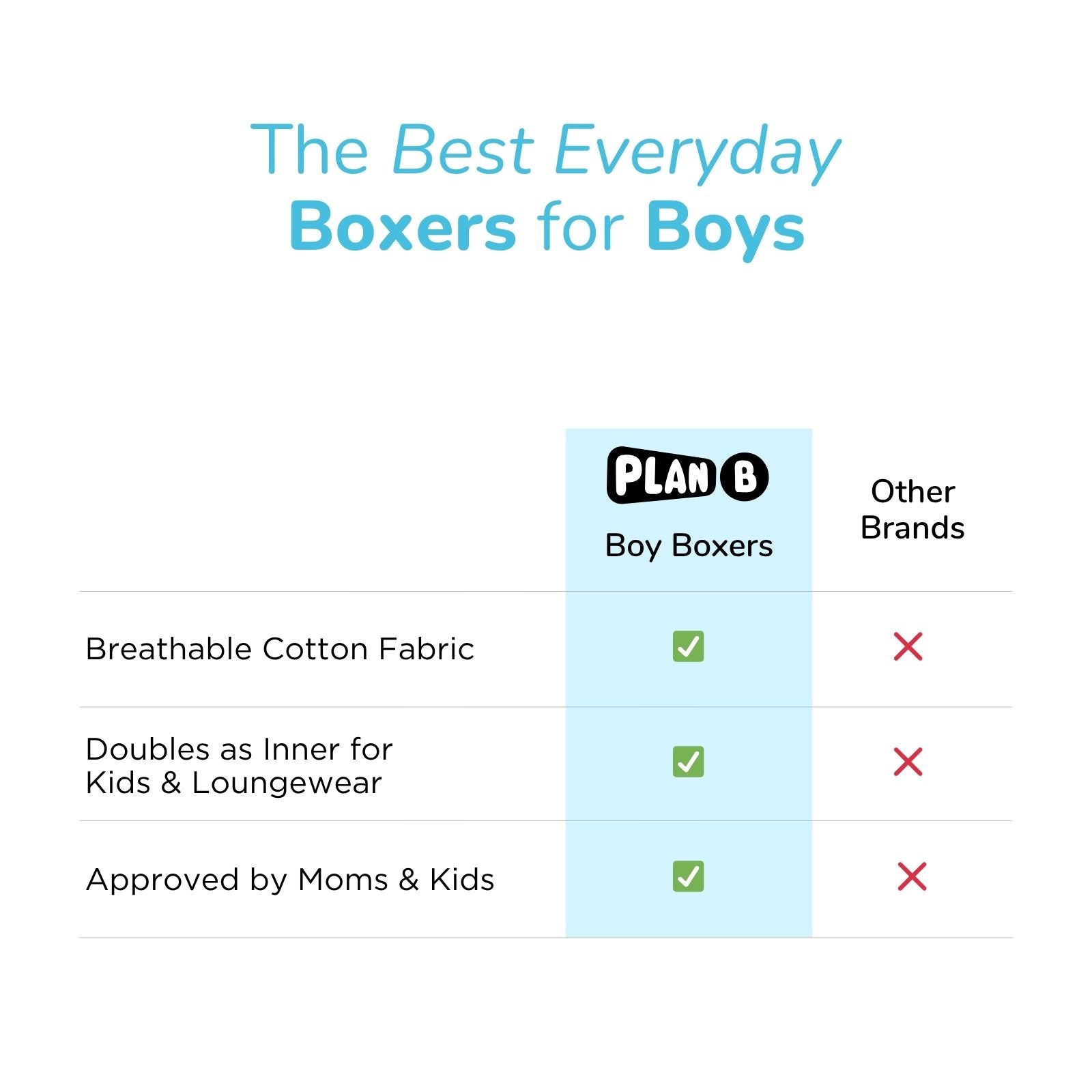 Zebra 3-Pack Boy Boxer