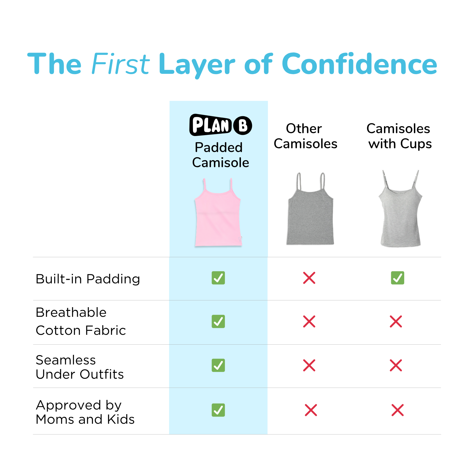 Polka White & Bubblegum Pink 2-Pack Padded Camisoles