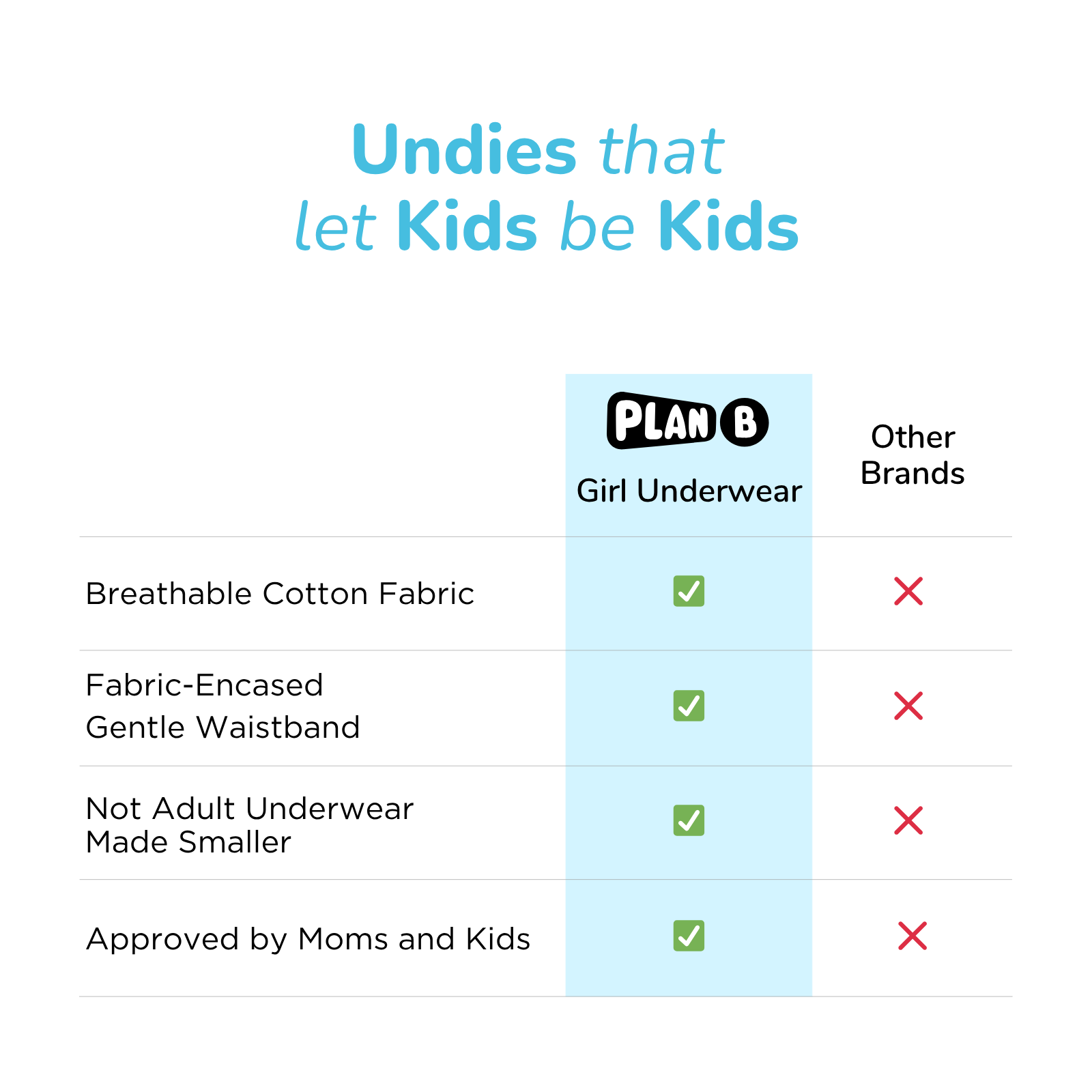 Tiny Wonders 4-Pack Hipsters