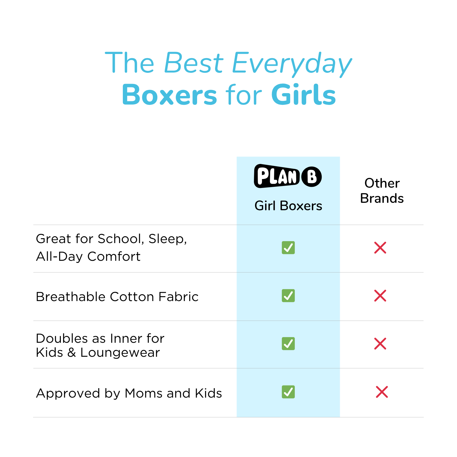 Merry Christmas 2-pack Girl Boxers