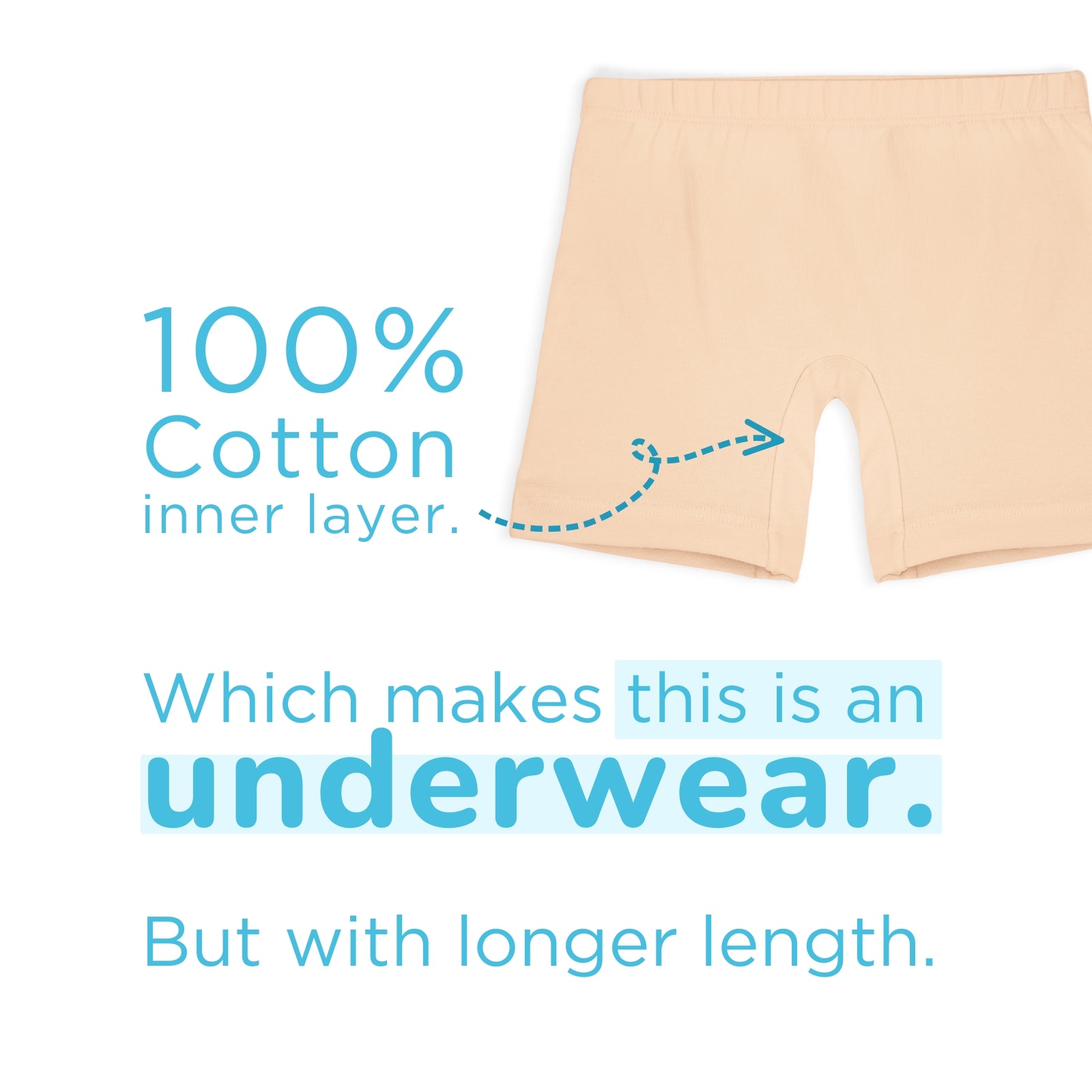 Skin Inner Shorts