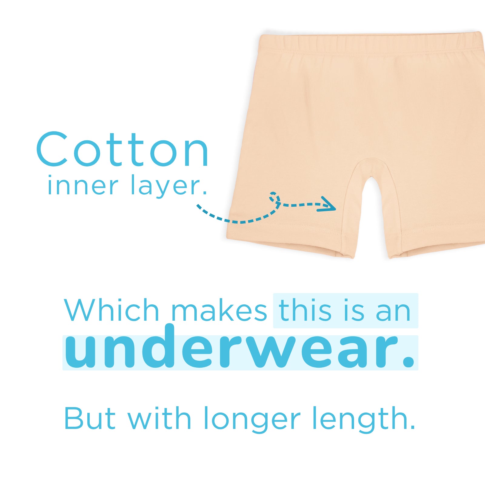Skin Inner Shorts