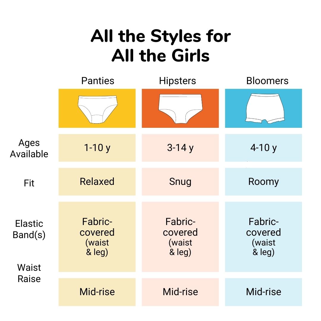 Chirpy - 3-pack Girl Boxers