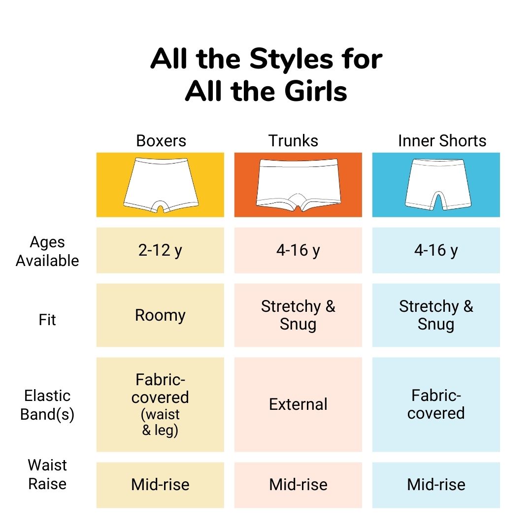 Chirpy - 3-pack Girl Boxers