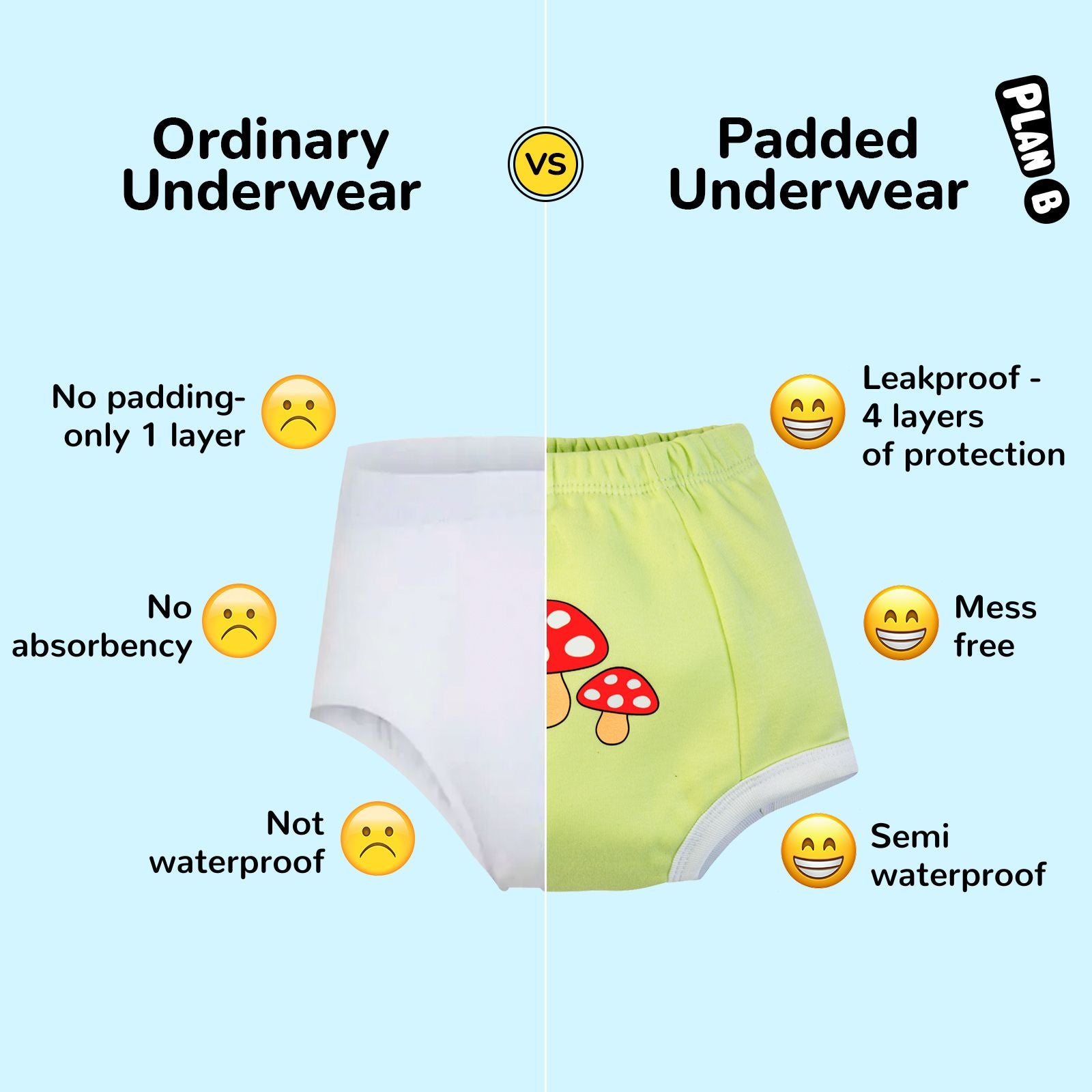 Mushroom Padded Underwear for Potty Training