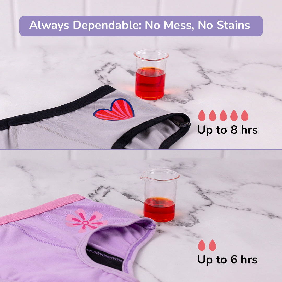 Starter Pack Reusable Period & Spotting Panty