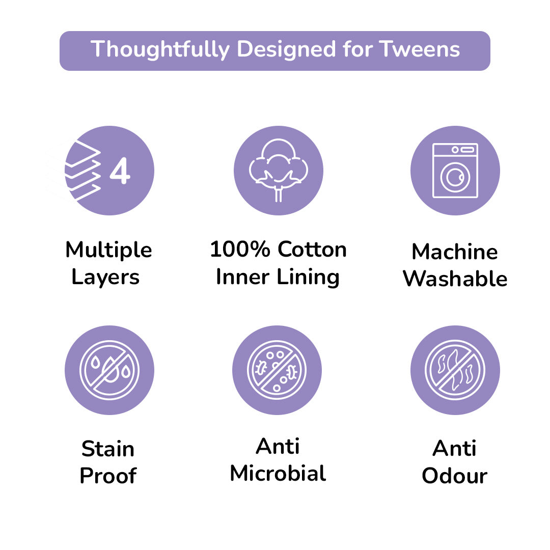 Starter Pack Reusable Period & Spotting Panty