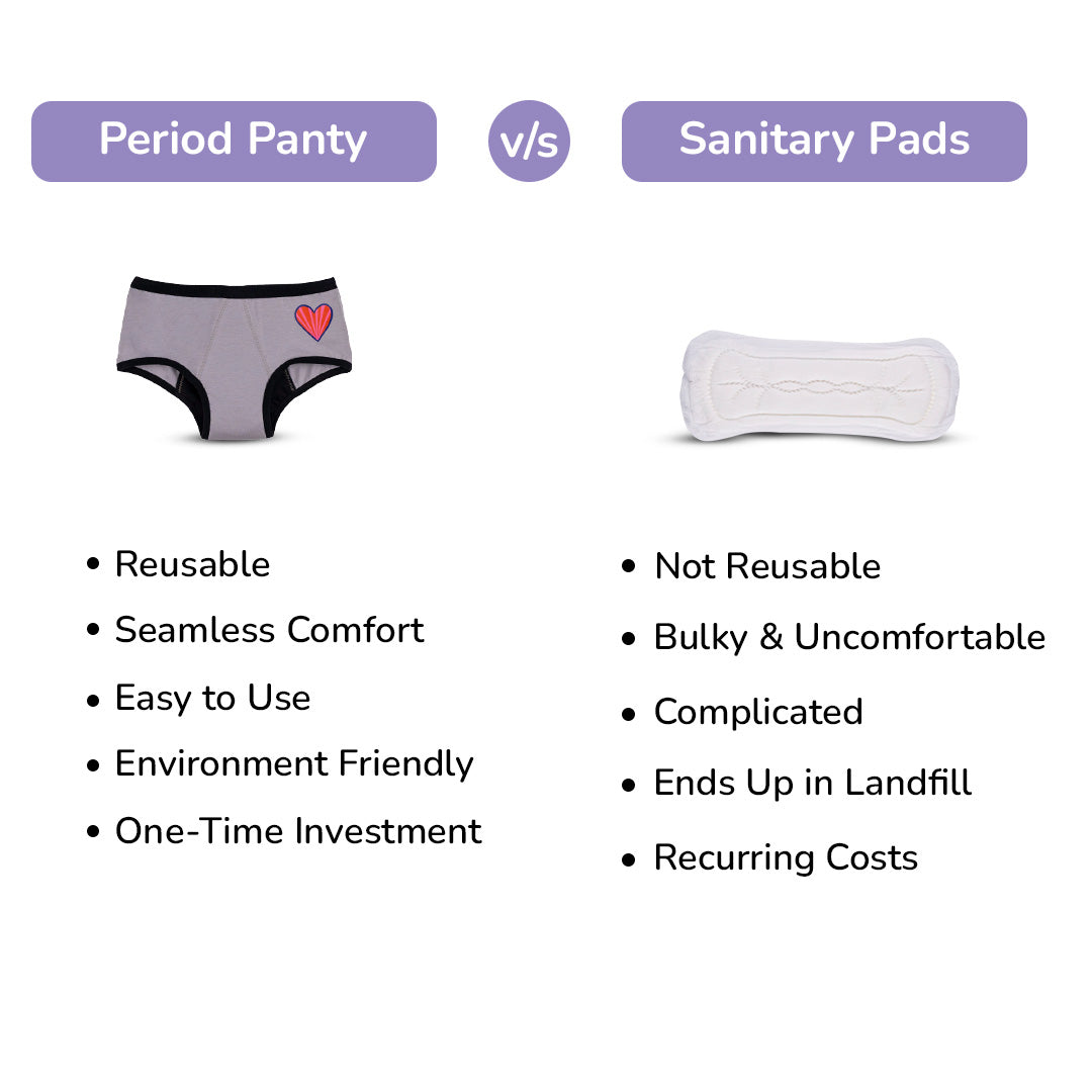 Black Reusable Period Panty (Heavy Flow)