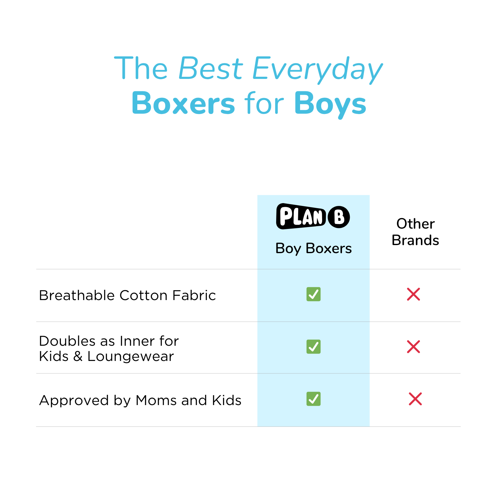 Merry Christmas 2-pack Boy Boxers