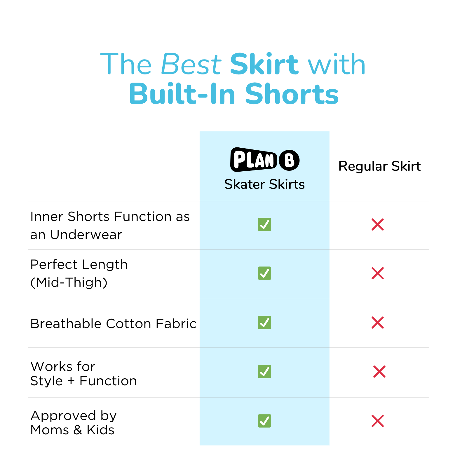 Cherry Blossom Skater Skirt with Inner Shorts