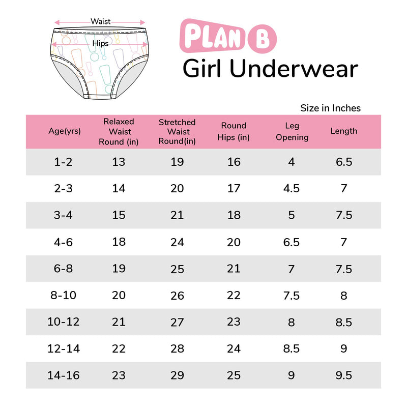 Smiley 3-Pack Bikinis – Plan B