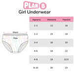 Unicorn Fever 3-Pack Panties