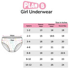 Stripey 5-Pack Panties