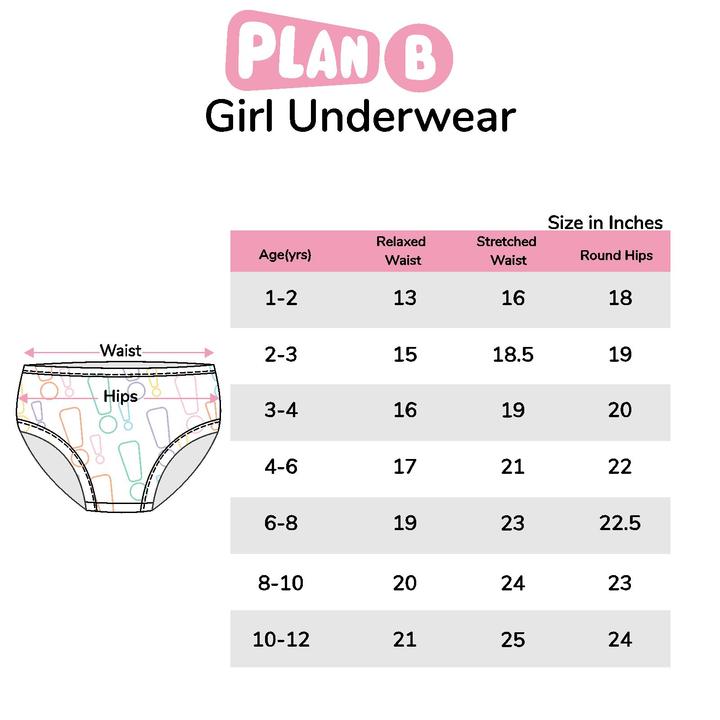 Stripey 5-Pack Panties